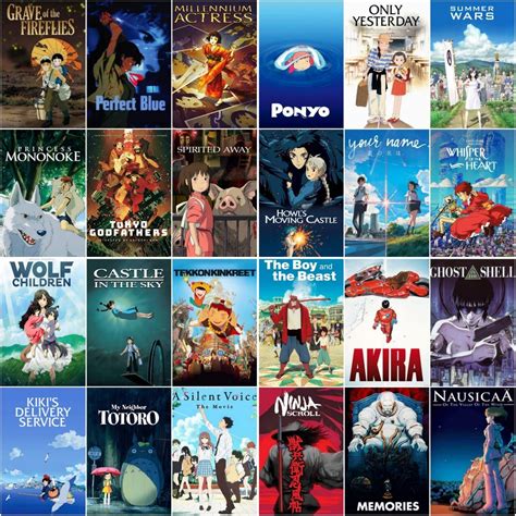 top 5 anime|top 5 anime movies.